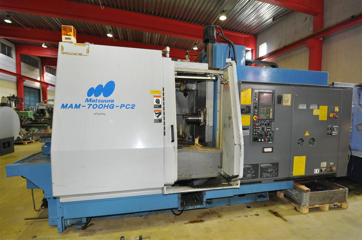 New And Used Machine Tools & Equipment