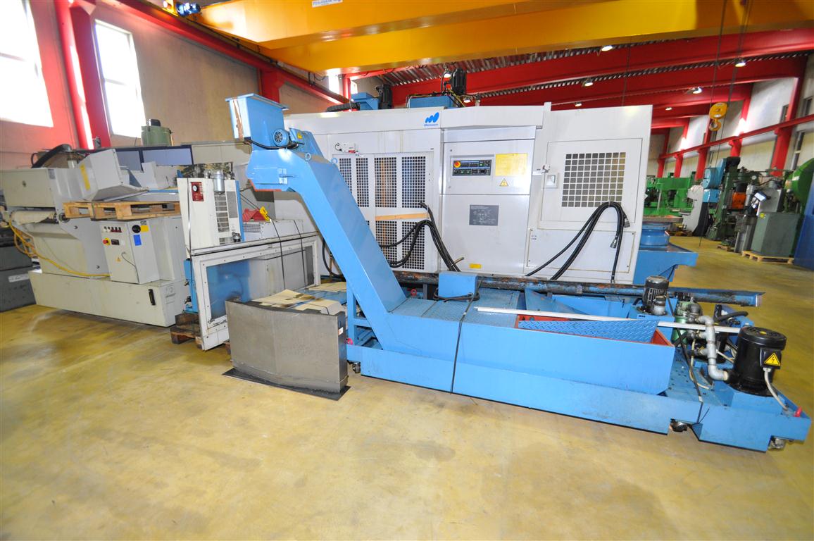 New And Used Machine Tools & Equipment