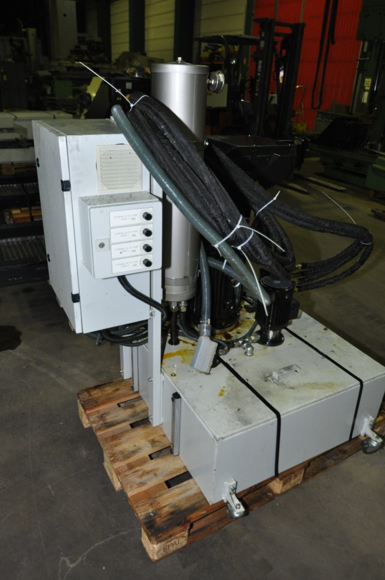 New And Used Machine Tools & Equipment